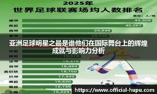 亚洲足球明星之最是谁他们在国际舞台上的辉煌成就与影响力分析